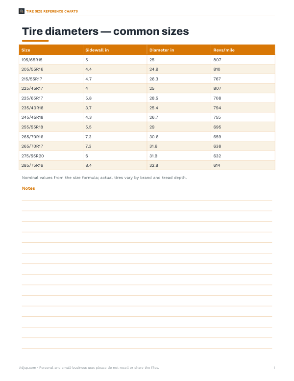 Preview of Printable Tire Diameter Reference Chart