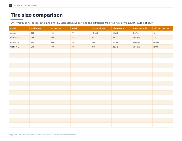 Preview of Printable Tire Size Comparison Sheet